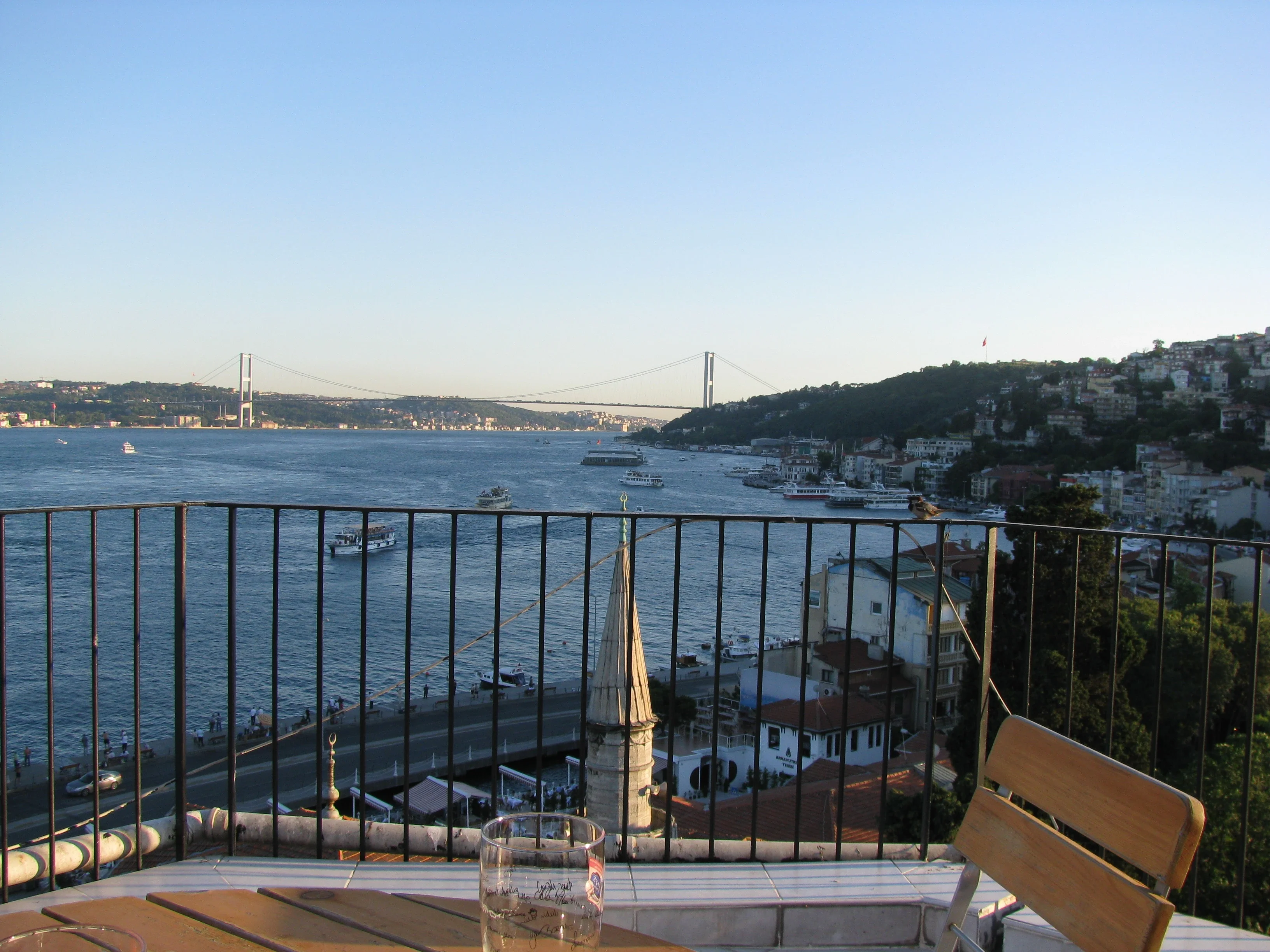 Istanbul: Heartbeat of a City at the Crossroads of Civilizations - An In-Depth Guide Beyond the Usual Paths
