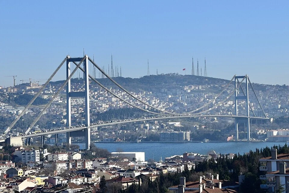 Istanbul: Heartbeat of a City at the Crossroads of Civilizations - An In-Depth Guide Beyond the Usual Paths